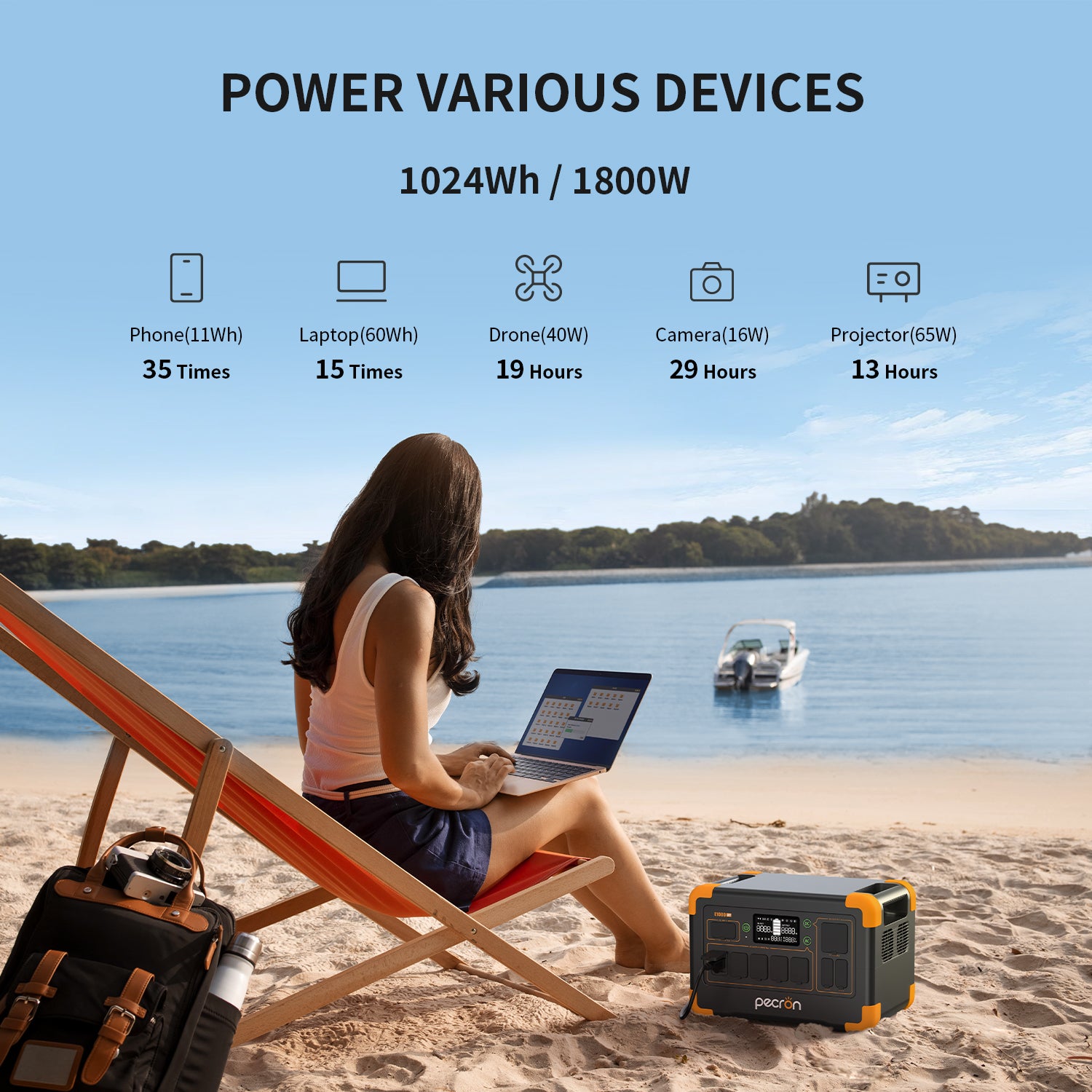 PECRON E1000LFP Portable Power Station 1800W 1024Wh PRE-ORDER