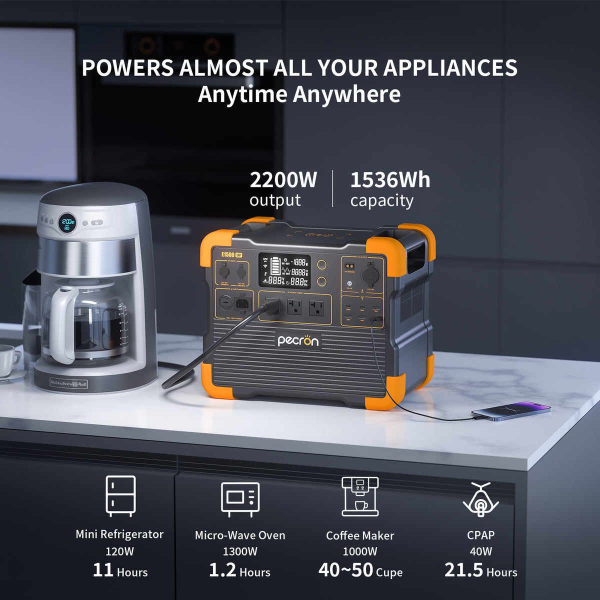 Pecron E1500lfp Expandable Power Station 2200w 1536wh [pre Order]