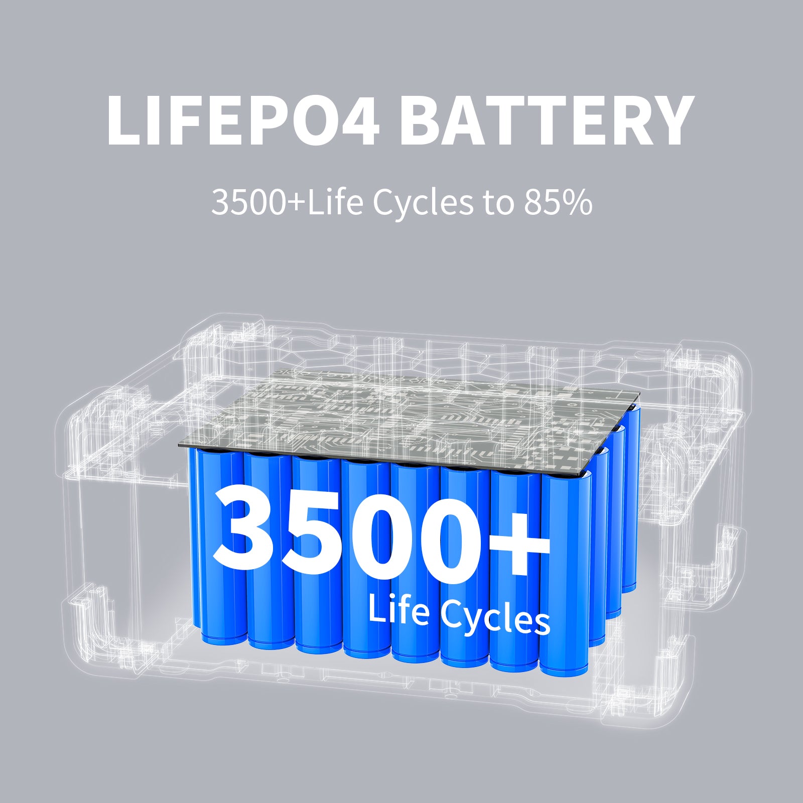 PECRON EB3000-24V 3072Wh Expansion Battery for E2000LFP CA EU